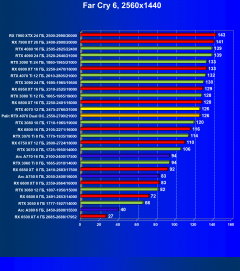 Видеоускоритель Nvidia GeForce RTX 4070 (12 ГБ):, фото 80