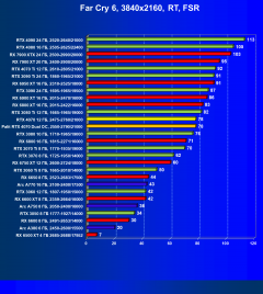 Видеоускоритель Nvidia GeForce RTX 4070 (12 ГБ):, фото 120