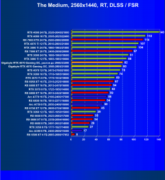 Видеокарта Gigabyte GeForce RTX 4070 Gaming OC (12 ГБ):, фото 96