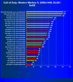 Видеокарта KFA2 GeForce RTX 4090 Hall Of Fame (24 ГБ):, фото 99