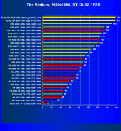 Видеокарта KFA2 GeForce RTX 4090 Hall Of Fame (24 ГБ):, фото 110