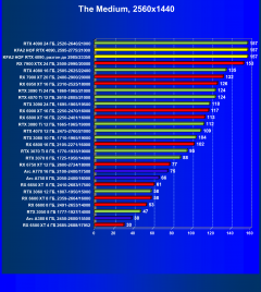 Видеокарта KFA2 GeForce RTX 4090 Hall Of Fame (24 ГБ):, фото 74