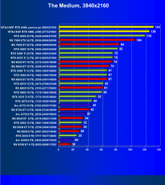 Видеокарта KFA2 GeForce RTX 4090 Hall Of Fame (24 ГБ):, фото 75