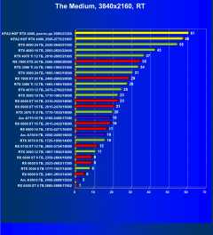 Видеокарта KFA2 GeForce RTX 4090 Hall Of Fame (24 ГБ):, фото 109