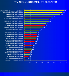 Видеокарта KFA2 GeForce RTX 4090 Hall Of Fame (24 ГБ):, фото 112