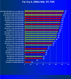 Видеокарта KFA2 GeForce RTX 4090 Hall Of Fame (24 ГБ):, фото 123