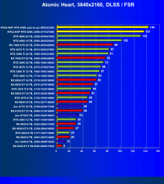 Видеокарта KFA2 GeForce RTX 4090 Hall Of Fame (24 ГБ):, фото 127