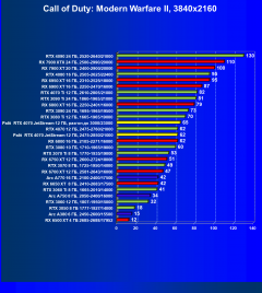 Видеокарта Palit GeForce RTX 4070 JetStream (12 ГБ):, фото 45