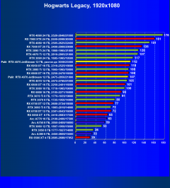 Видеокарта Palit GeForce RTX 4070 JetStream (12 ГБ):, фото 55
