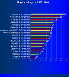 Видеокарта Palit GeForce RTX 4070 JetStream (12 ГБ):, фото 56