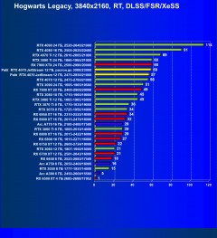 Видеокарта Palit GeForce RTX 4070 JetStream (12 ГБ):, фото 90