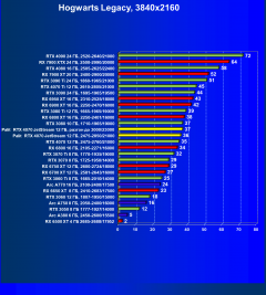 Видеокарта Palit GeForce RTX 4070 JetStream (12 ГБ):, фото 57