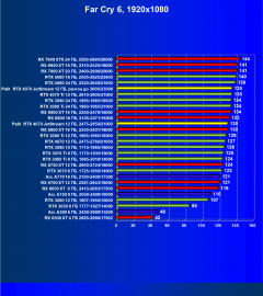 Видеокарта Palit GeForce RTX 4070 JetStream (12 ГБ):, фото 58