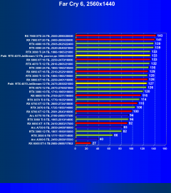 Видеокарта Palit GeForce RTX 4070 JetStream (12 ГБ):, фото 59