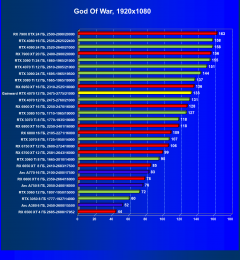 Видеокарта Gainward GeForce RTX 4070 Ghost (12 ГБ):, фото 43