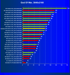 Видеокарта Gainward GeForce RTX 4070 Ghost (12 ГБ):, фото 45