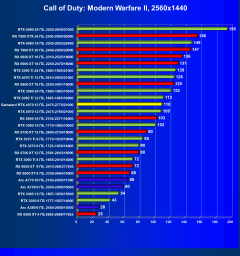 Видеокарта Gainward GeForce RTX 4070 Ghost (12 ГБ):, фото 47