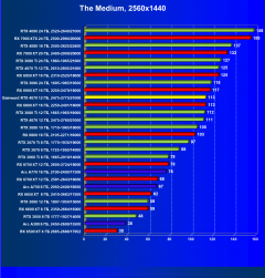 Видеокарта Gainward GeForce RTX 4070 Ghost (12 ГБ):, фото 53