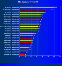 Видеокарта Gainward GeForce RTX 4070 Ghost (12 ГБ):, фото 54