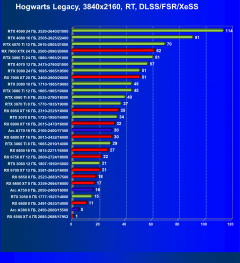 Видеоускоритель Nvidia GeForce RTX 4060 Ti (8 ГБ):, фото 121