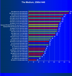 Видеокарта Gainward GeForce RTX 4070 Phoenix GS (12 ГБ):, фото 53