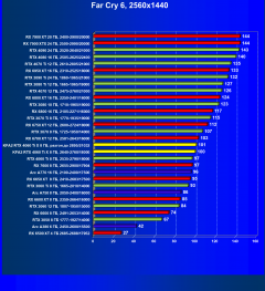 Видеокарта KFA2 GeForce RTX 4060 Ti X White (8 ГБ):, фото 62