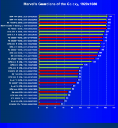 Видеокарта MSI GeForce RTX 3090 Ti Gaming X Trio (24 ГБ):, фото 57