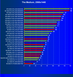 Видеокарта Palit GeForce RTX 3060 StormX (8 ГБ):, фото 52