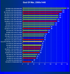 Видеоускоритель Nvidia GeForce RTX 4060 (8 ГБ):, фото 73