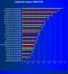 Видеоускоритель Nvidia GeForce RTX 4060 (8 ГБ):, фото 89