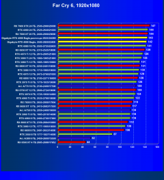 Видеокарта Gigabyte GeForce RTX 4080 Eagle (16 ГБ):, фото 74