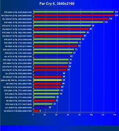 Видеокарта ASRock Radeon RX 7600 Steel Legend OC (8 ГБ):, фото 59