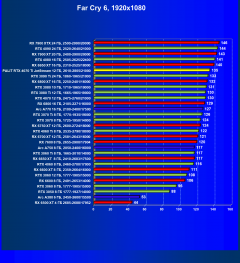 Видеокарта Palit GeForce RTX 4070 Ti JetStream (12 ГБ):, фото 58
