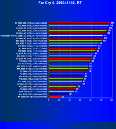 Видеокарта Palit GeForce RTX 4070 Ti JetStream (12 ГБ):, фото 95