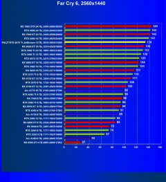 Видеокарта Palit GeForce RTX 4070 Ti JetStream (12 ГБ):, фото 59
