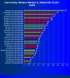 Видеокарта MSI GeForce RTX 4060 Gaming X 8G (8 ГБ):, фото 75