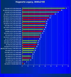 Видеокарта MSI GeForce RTX 4060 Gaming X 8G (8 ГБ):, фото 57