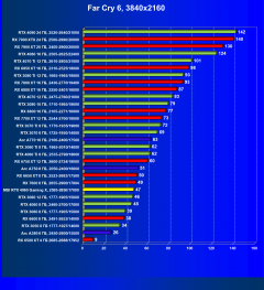 Видеокарта MSI GeForce RTX 4060 Gaming X 8G (8 ГБ):, фото 60