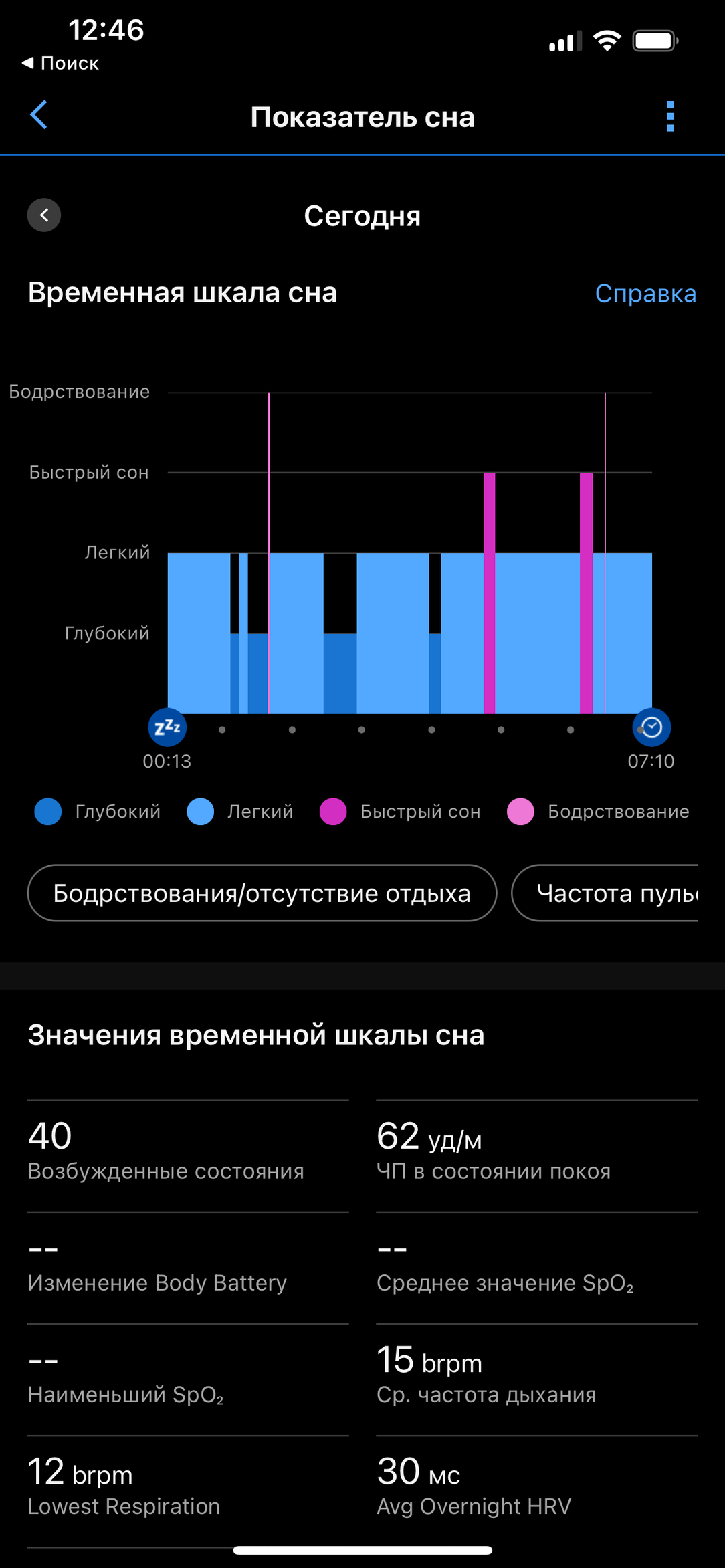 Умные часы Garmin Fenix 7 Pro Sapphire Solar:, фото 25