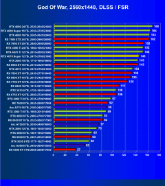 Видеоускоритель Nvidia GeForce RTX 4070 Super (12 ГБ):, фото 100