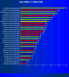 Видеоускоритель Nvidia GeForce RTX 4070 Super (12 ГБ):, фото 76
