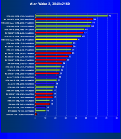 Видеоускоритель Nvidia GeForce RTX 4070 Super (12 ГБ):, фото 77
