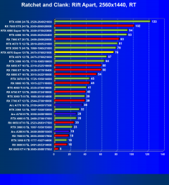 Видеоускоритель Nvidia GeForce RTX 4070 Super (12 ГБ):, фото 112