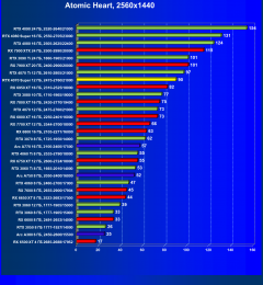 Видеоускоритель Nvidia GeForce RTX 4070 Super (12 ГБ):, фото 91
