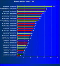 Видеоускоритель Nvidia GeForce RTX 4070 Super (12 ГБ):, фото 92