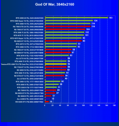 Видеокарта Yeston GeForce RTX 4060 Ti Cute Pet 8GD6 (8 ГБ):, фото 41