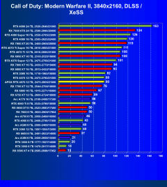 Видеокарта Afox GeForce RTX 4070 AF4070-12GD6XH7 (12 ГБ):, фото 72
