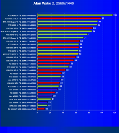 Видеокарта Afox GeForce RTX 4070 AF4070-12GD6XH7 (12 ГБ):, фото 44