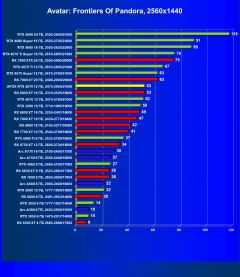 Видеокарта Afox GeForce RTX 4070 AF4070-12GD6XH7 (12 ГБ):, фото 56