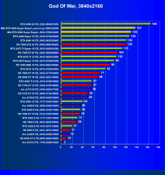 Видеокарта MSI GeForce RTX 4080 Super Expert (16 ГБ):, фото 47